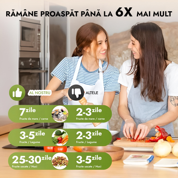 Aparat de vidat si sigilat alimente IMA Trend, 120W, 60kpa, 5 functii vidare umed/uscata/soft, panou de comanda tactil, 30 cm bara de lipire, Cutter Incorporat, cu 10 Pungi 20x30cm, Functie de Sigilare si Vidare Automata, Gri - imagine 4