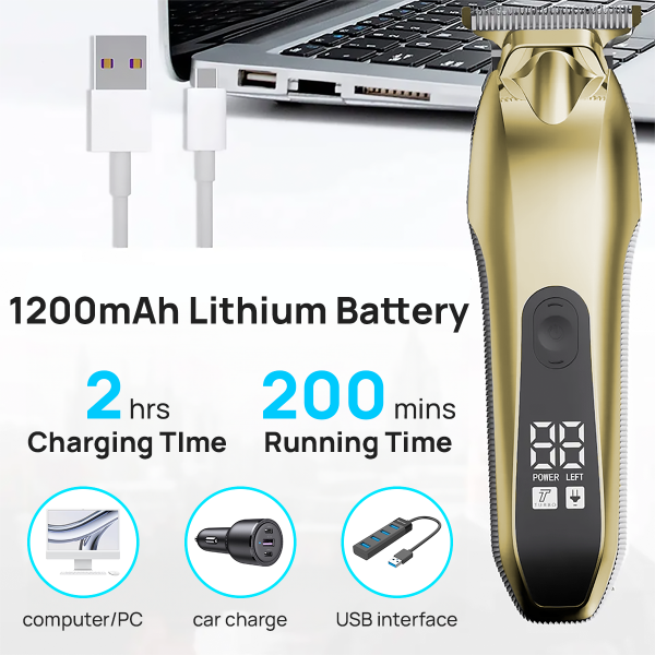 Aparat de tuns si ras IMA Trend Trimmer, barba si corp, rezistent la apa, cu lumina led, LCD, 2 trepte de viteza, 6500 rpm, Portabil, cu Incarcare USB, cu Baterie reincarcabila 1200mAh, Autonomie 240 de minute, Auriu - imagine 3