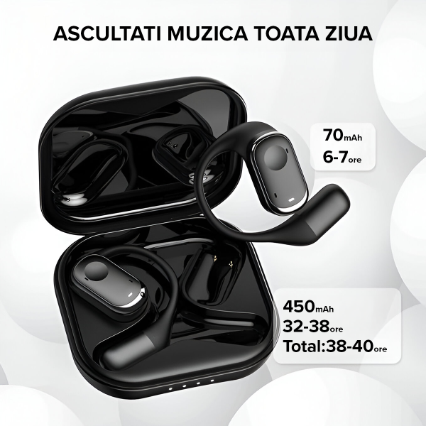 Casti wireless Bluetooth, IMA Trend®CY-30, Audio, Fara fir, Bluetooth 5.3, Dual MIC ENC, Active Noise Cancellation, Autonomie 40 ore, Microfon HD, Control tactil/touch, IPX5, Sport, Carcasa Magnetica, Compatibilitate Universala, Negru - imagine 3